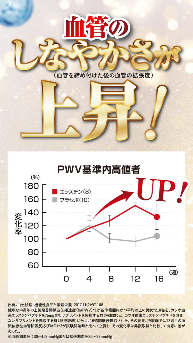 循善豆 納豆キナーゼ 納豆 納豆菌 ナットウキナーゼ