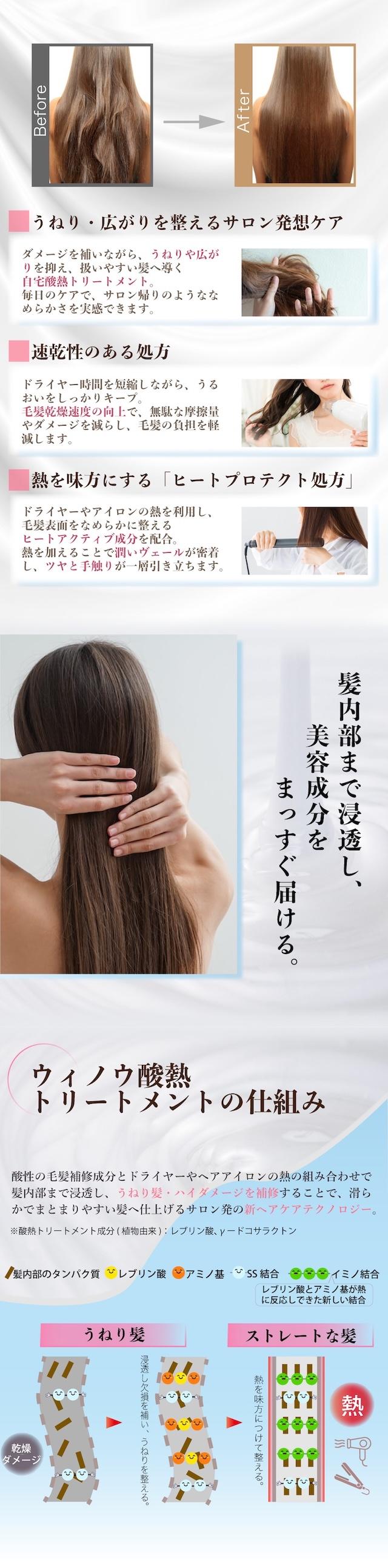 商品「ウィノウ酸熱トリートメント」の商品説明画像が表示させれる予定