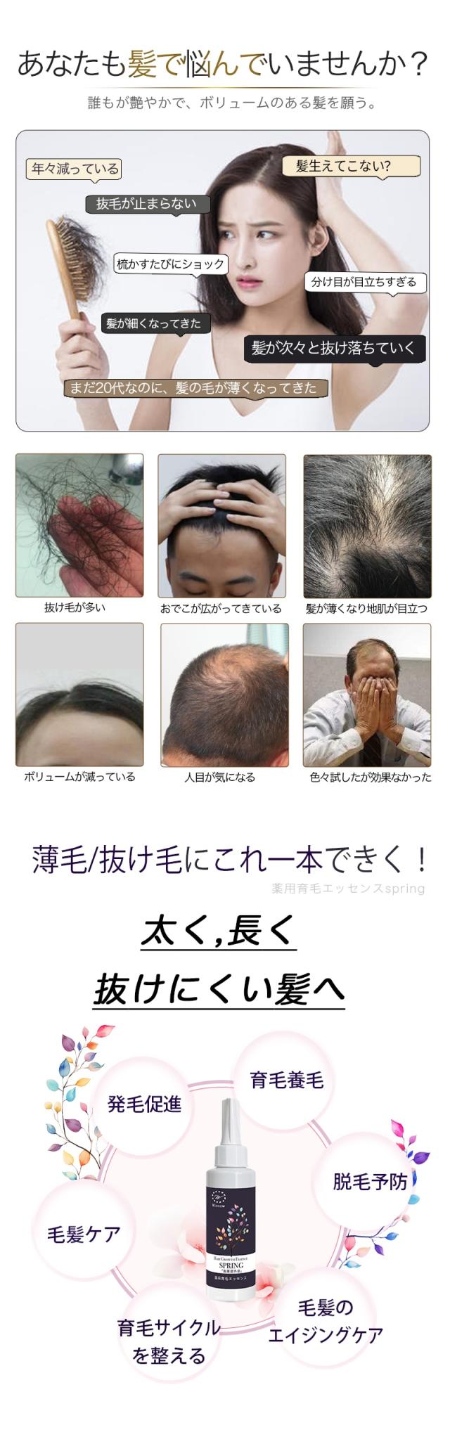 商品Spring薬用育毛エッセンスの商品説明画像が表示させれる予定