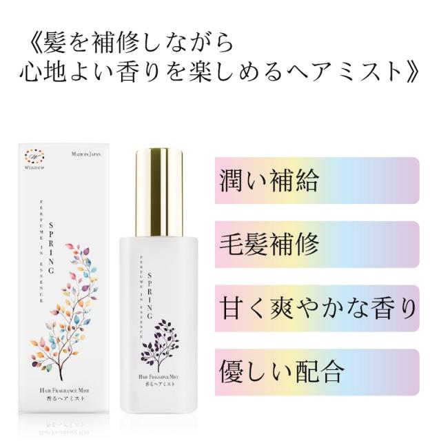 商品パフィュームインエッセンスSpringの説明画像が表示させれる予定