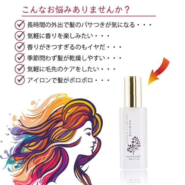 商品パフィュームインエッセンスSpringの説明画像が表示させれる予定