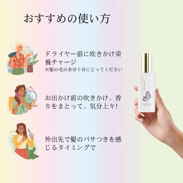 商品パフィュームインエッセンスSpringの説明画像が表示させれる予定