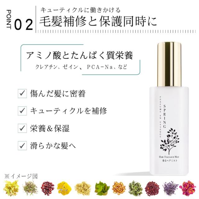 商品パフィュームインエッセンスSpringの説明画像が表示させれる予定