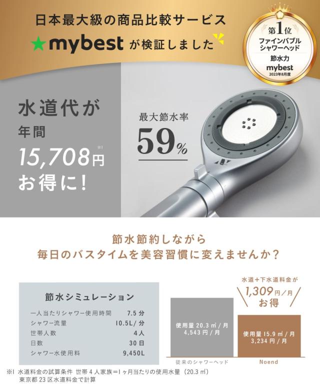 Noend オーガニックファインバブル シャワーヘッド 増圧版
