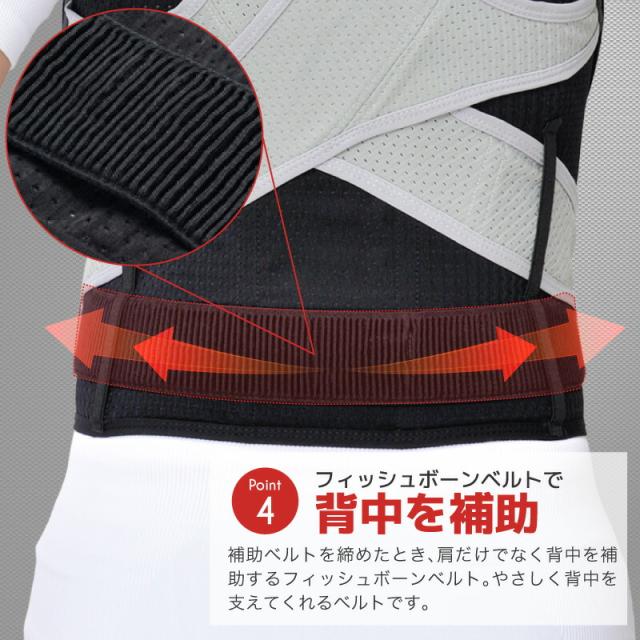 パワーズドクター 背筋ベルト