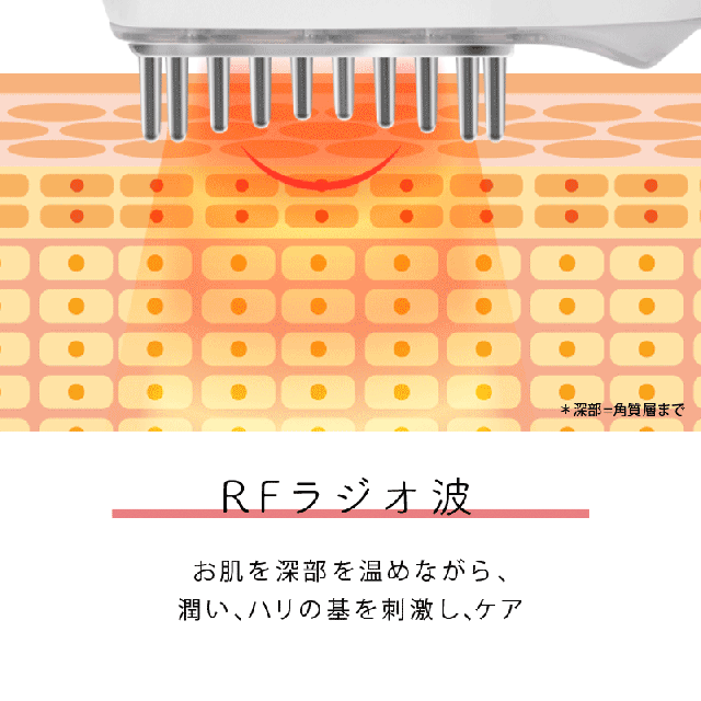 電動頭皮ブラシ 頭皮マッサージ 電動振動ブラシ