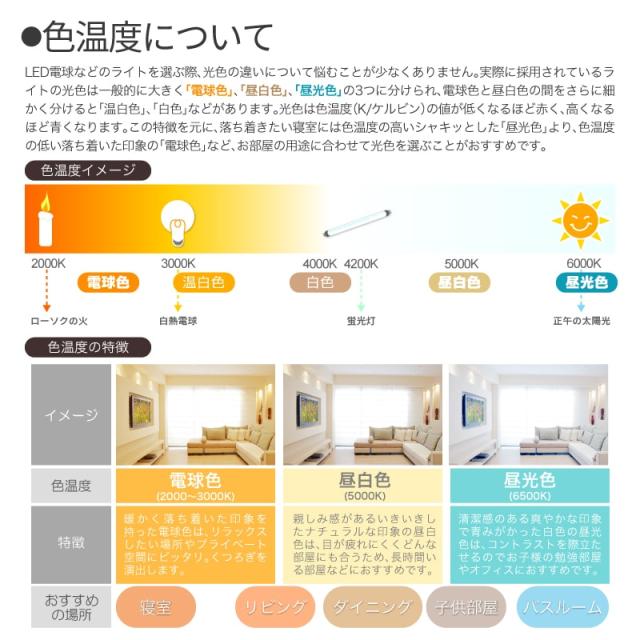 LED電球 G9 電球色 昼白色