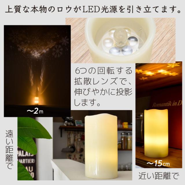 LEDキャンドルライト