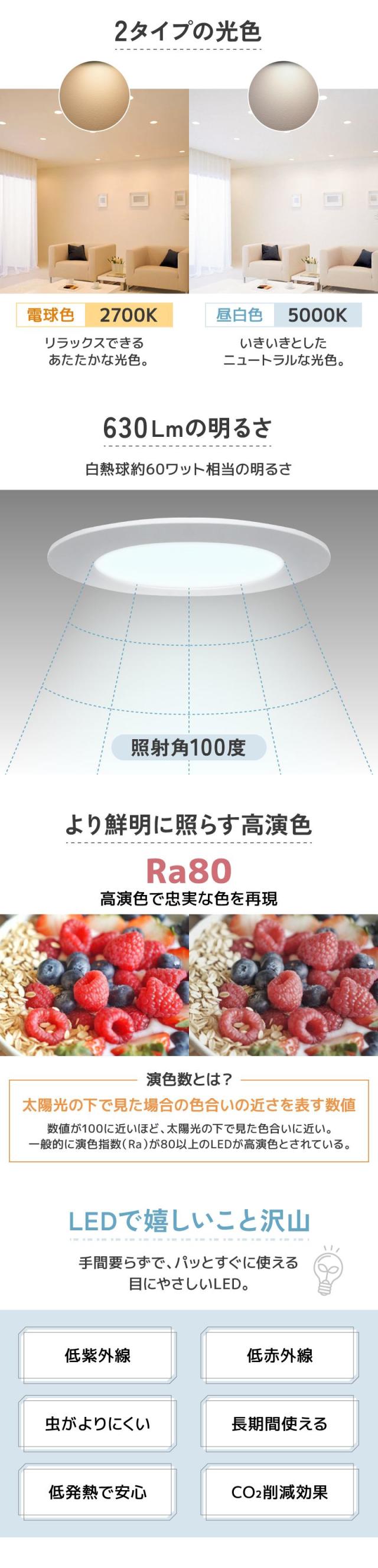 LED電球 GX53 電球色 2700K 昼白色 5000K LEDランプ