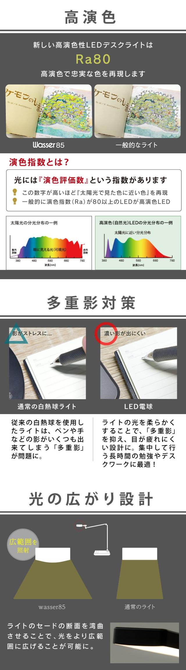 デスクライト LED デスクスタンド 電気スタンド スタンドライト おしゃれ ledライト 