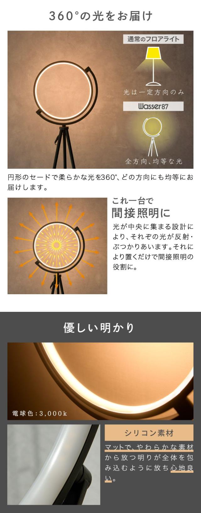 フロアライ 北欧 アンティーク おしゃれ スタンドライト