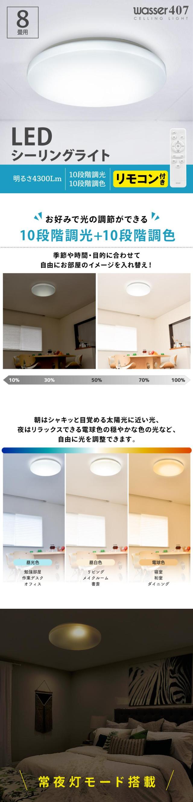 スポットライト ダクトレール アンティーク 照明
