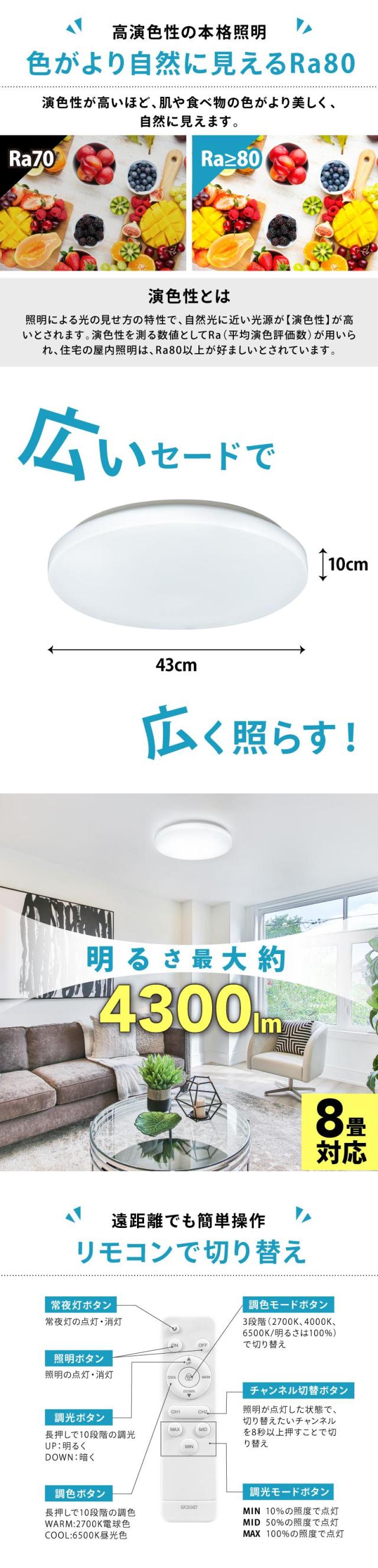 スポットライト ダクトレール アンティーク 照明