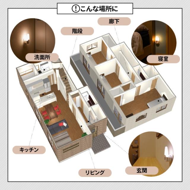 人感センサーライト LED 懐中電灯 充電式 非常灯 足元灯 フットライト led 人感センサー 照明 常夜灯 足元 センサーライト 屋内 プラグ式 玄関 寝室 廊下