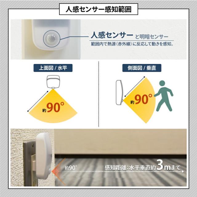 人感センサーライト LED 懐中電灯 充電式 非常灯 足元灯 フットライト led 人感センサー 照明 常夜灯 足元 センサーライト 屋内 プラグ式 玄関 寝室 廊下