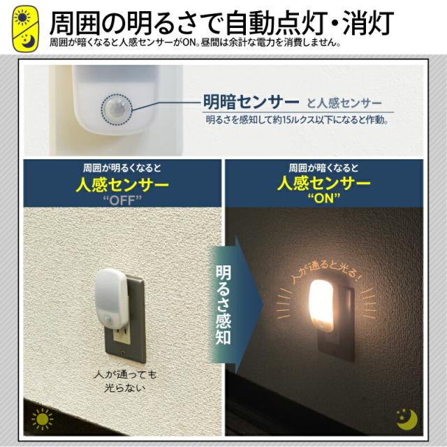 人感センサーライト LED 懐中電灯 充電式 非常灯 足元灯 フットライト led 人感センサー 照明 常夜灯 足元 センサーライト 屋内 プラグ式 玄関 寝室 廊下