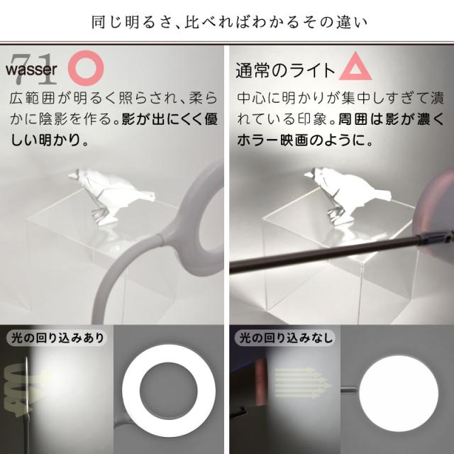 デスクスタンド LED デスクライト 送料無料 卓上ライト デスクライト led 学習机 学習用 目に優しい おしゃれ 調光 電気スタンド ライト