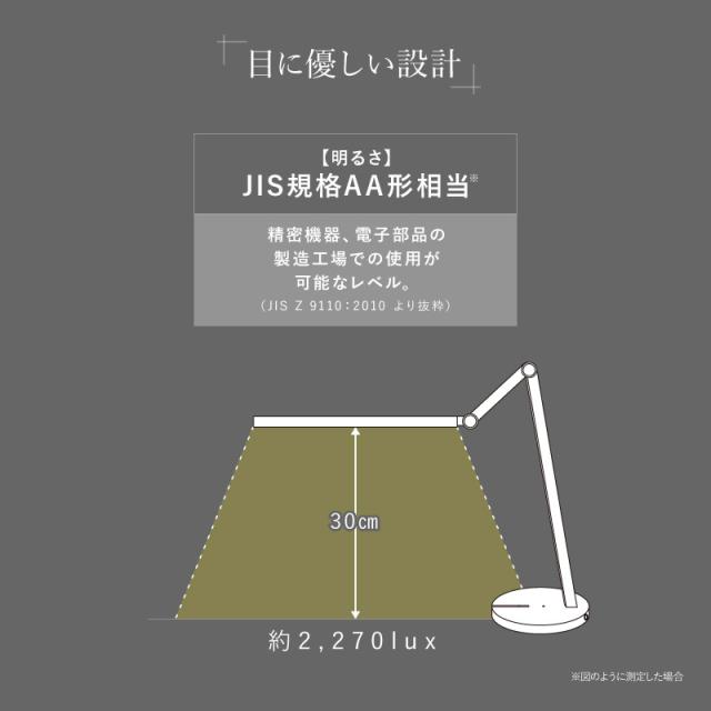 デスクライト LED デスクスタンド 電気スタンド スタンドライト おしゃれ ledライト