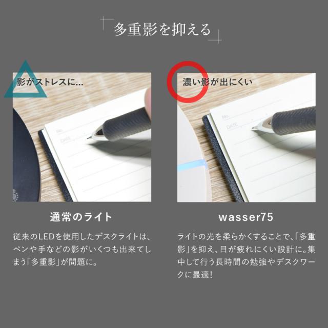 デスクライト LED デスクスタンド 電気スタンド スタンドライト おしゃれ ledライト