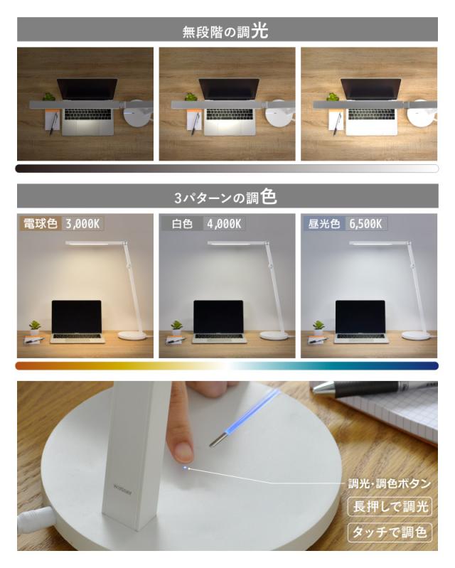 デスクライト LED デスクスタンド 電気スタンド スタンドライト おしゃれ ledライト