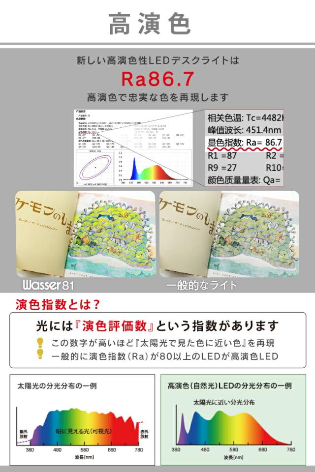 インテリアライト ナイトライト ワイヤレス充電器