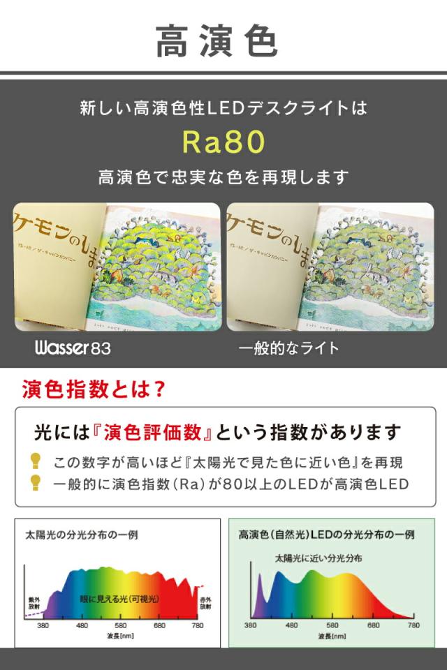 デスクライト LED デスクスタンド 電気スタンド スタンドライト おしゃれ ledライト