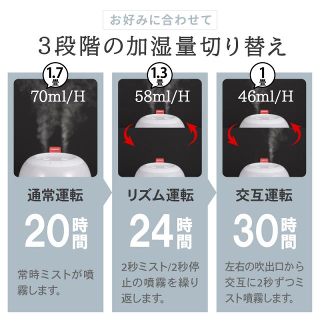 加湿器 1.4L 卓上 オフィス 超音波加湿器 上からの給水