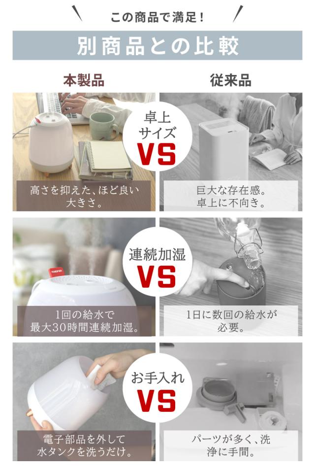 加湿器 1.4L 卓上 オフィス 超音波加湿器 上からの給水