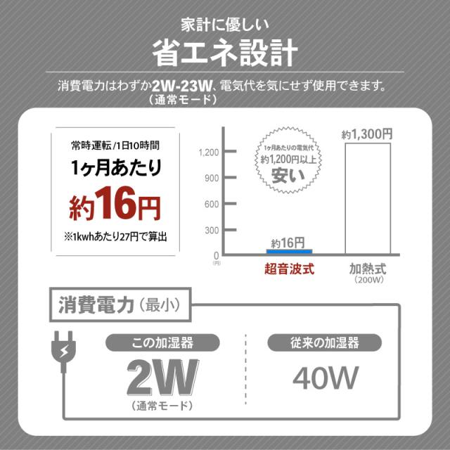 加湿器 1.4L 卓上 オフィス 超音波加湿器 上からの給水