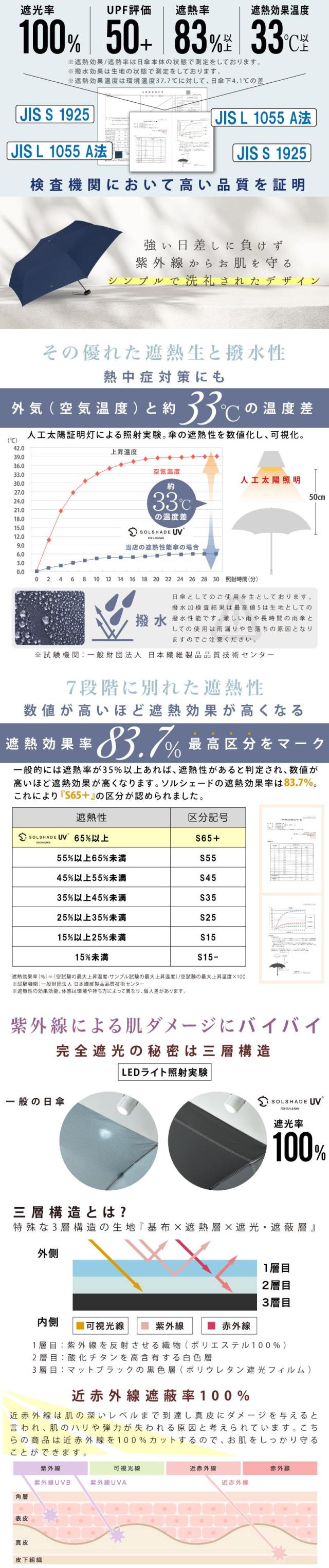 日傘 折りたたみ 完全遮光 晴雨兼用 6本骨 超軽量 ミニ