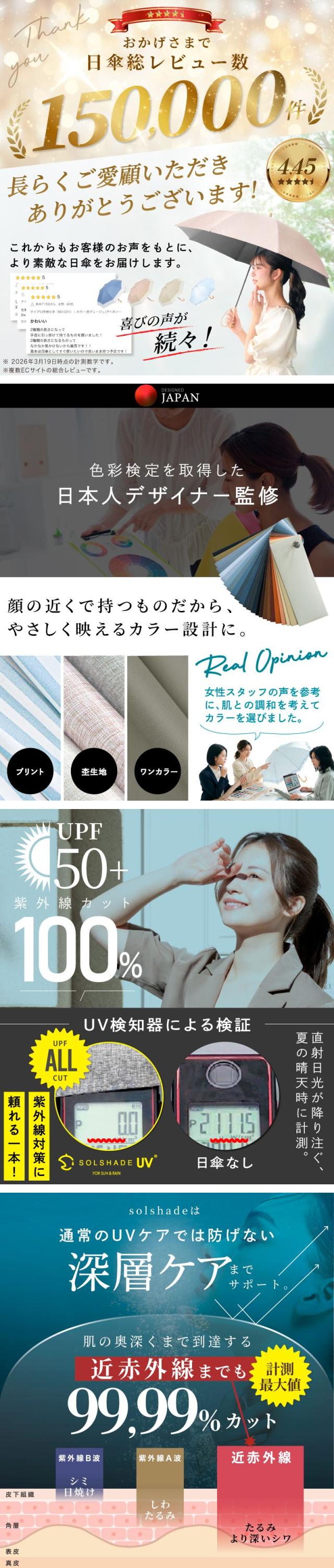 日傘 折りたたみ