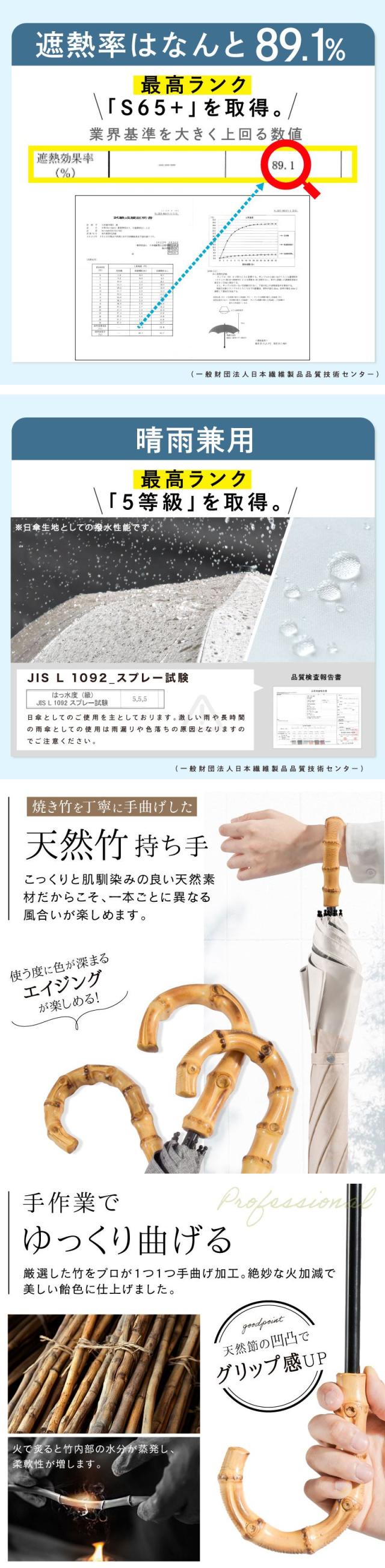 日傘 折りたたみ