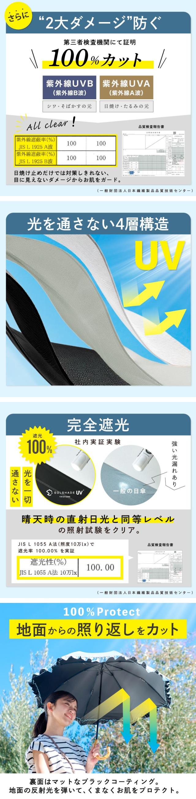 日傘 折りたたみ