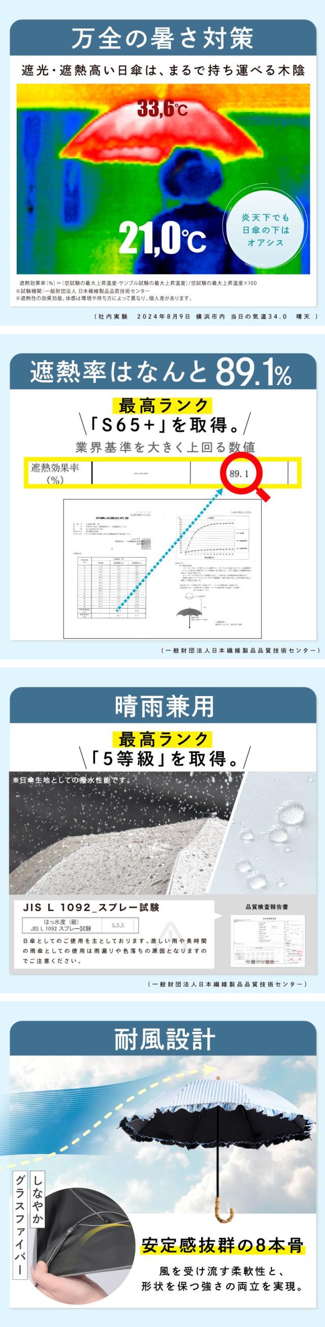 日傘 折りたたみ