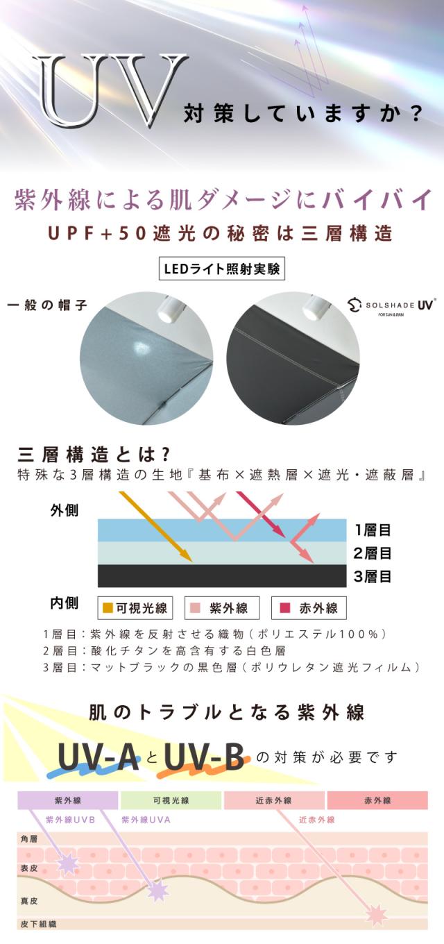 帽子 UVカット ハット 日よけ レディース 日焼け防止