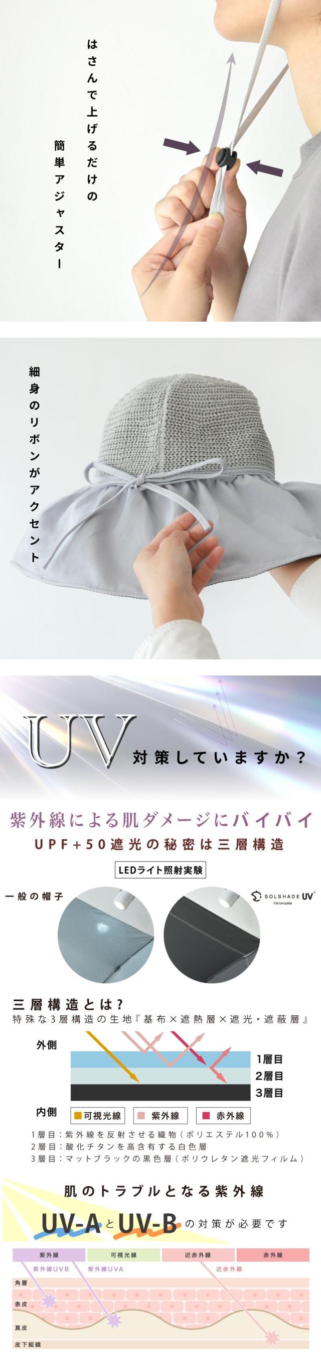 帽子 UVカット ハット 日よけ レディース 日焼け防止