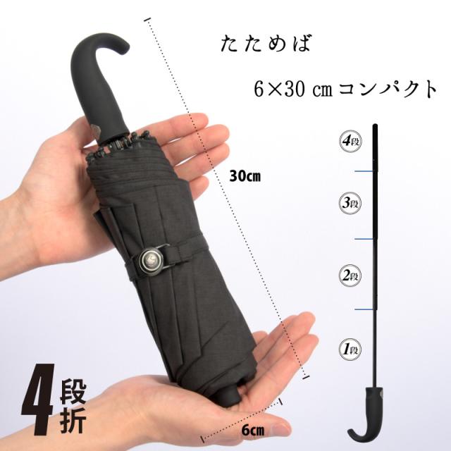 日傘 uvカット 100% 遮光 折りたたみ 晴雨兼用 軽量