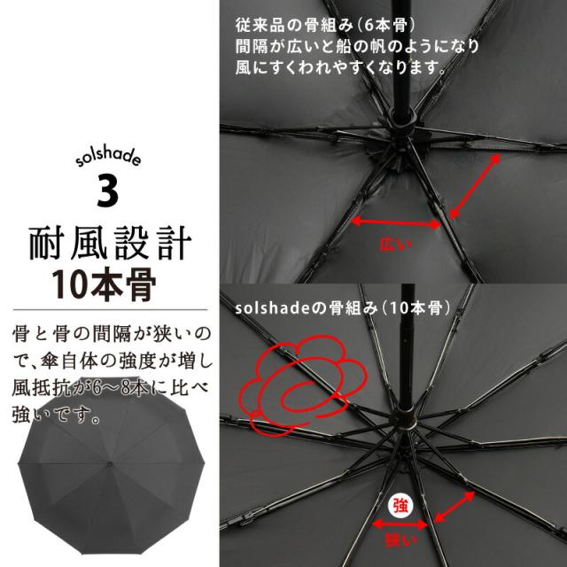 日傘 uvカット 100% 遮光 折りたたみ 晴雨兼用 軽量