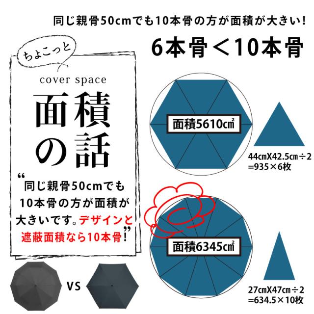 日傘 折りたたみ 晴雨兼用