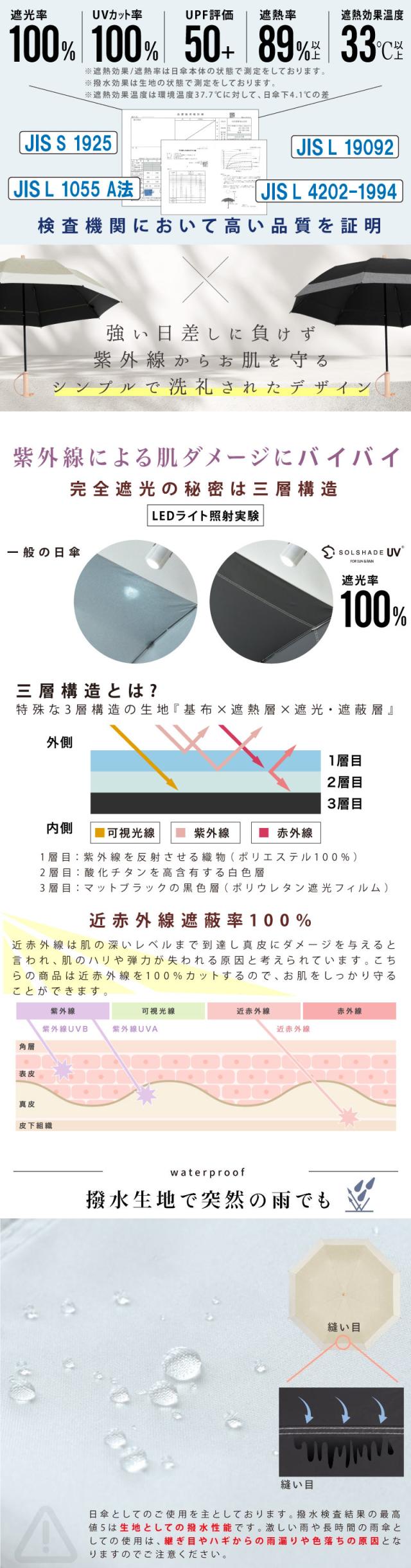 日傘 折りたたみ
