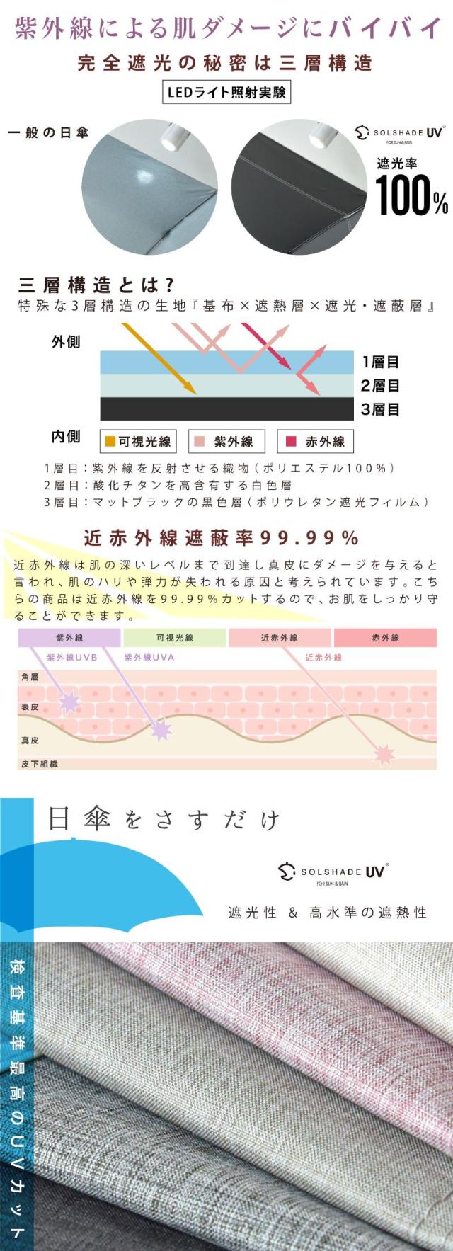 日傘 折りたたみ