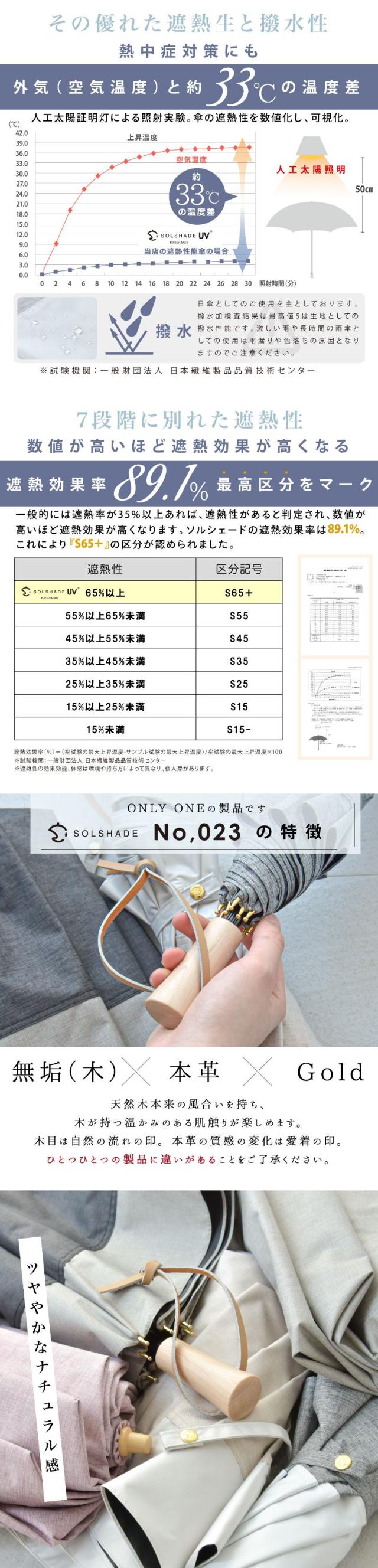 日傘 折りたたみ