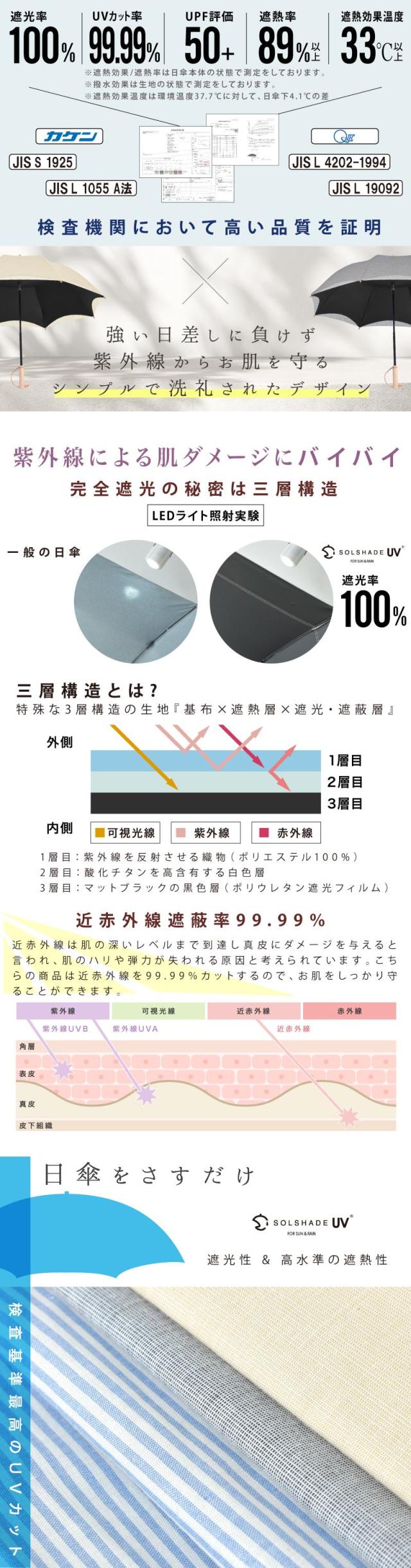 日傘 完全遮光 長傘 晴雨兼用