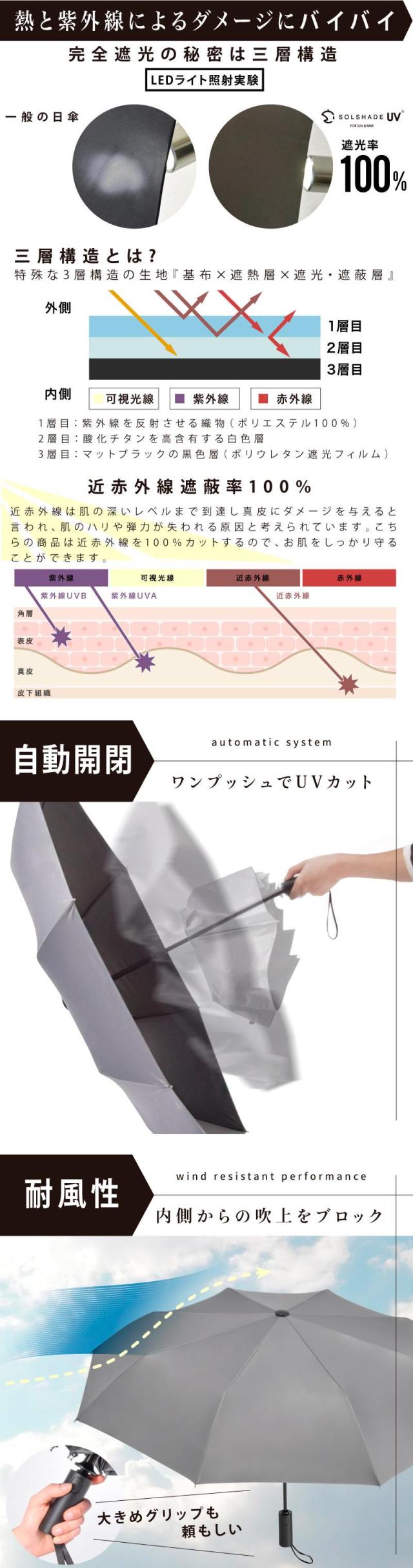 自動開閉 折りたたみ日傘  晴雨兼用 8本骨 メンズ レディース