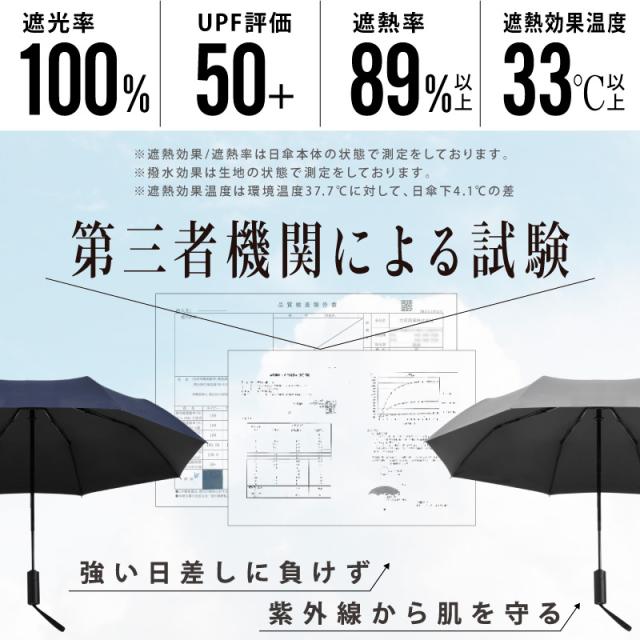 自動開閉 折りたたみ日傘  晴雨兼用 8本骨 メンズ レディース