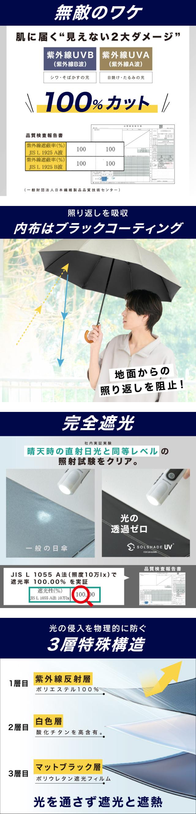 日傘 折りたたみ