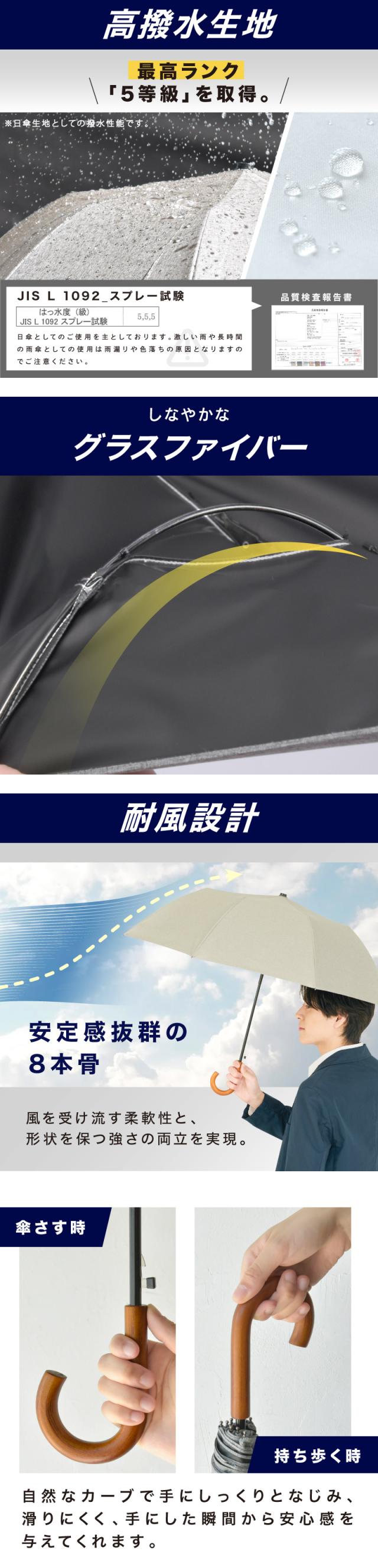 日傘 折りたたみ