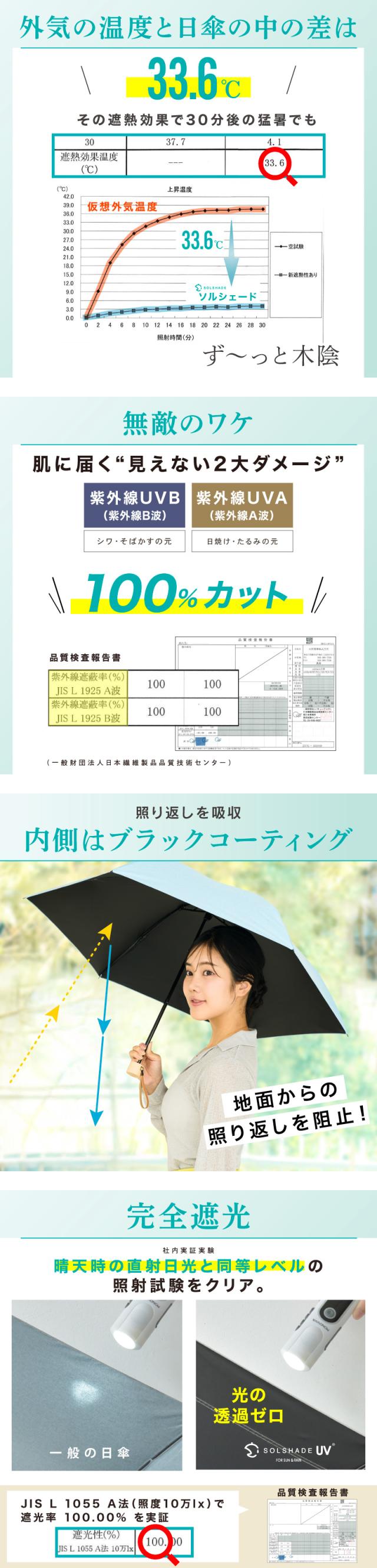 日傘 折りたたみ