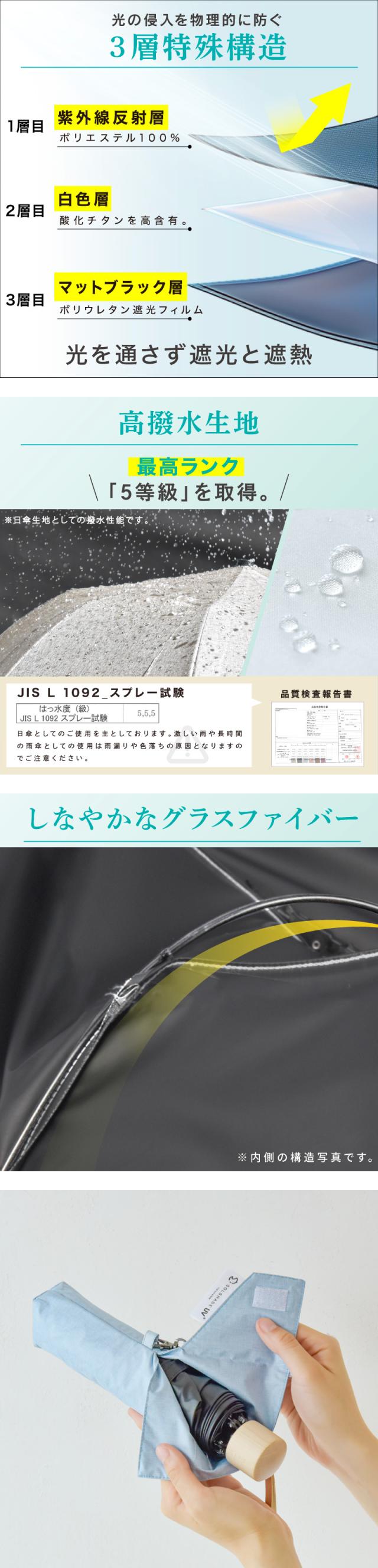 日傘 折りたたみ