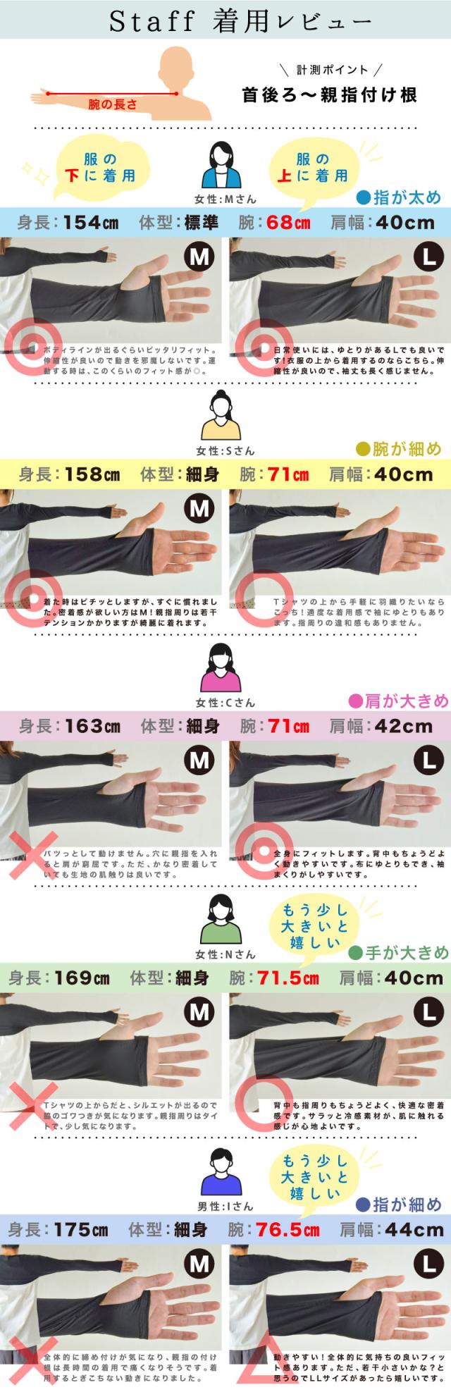 ずれないアームカバー 体感温度-5℃ UPF50+ アームカバー